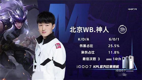 美职联战报：孙兴慜双响+失点，洛杉矶FC 5-6温哥华白浪遭淘汰