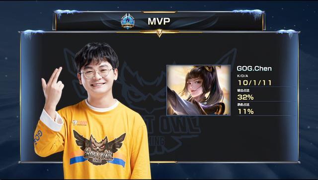 蝉联欧洲杯 蝉联欧洲杯