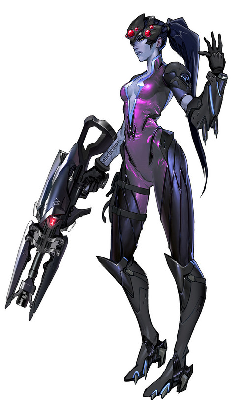 商的重要性 商的重要性