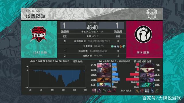 在人耳边